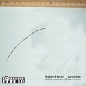 Ralph Prollé — Gradient EP Cover Art